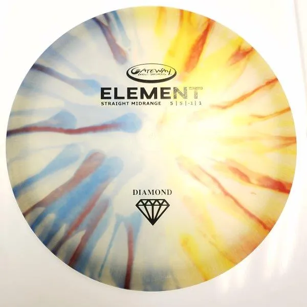 Gateway Element [5 5 -1 1]