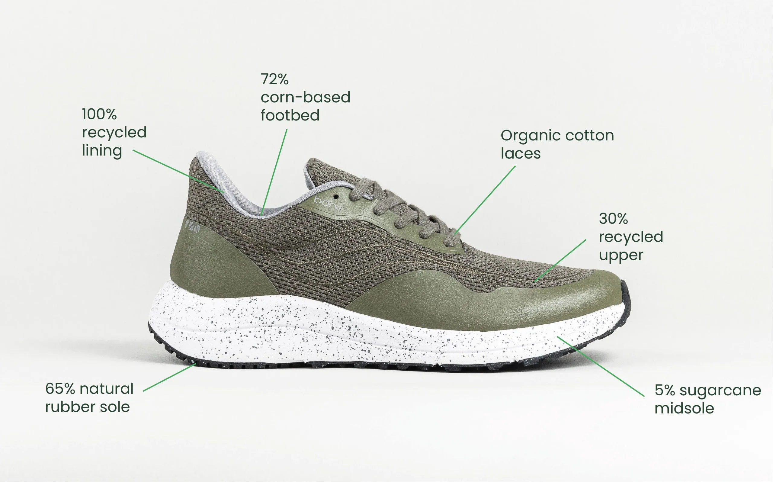 Women's Recharge Grounding Vegan Sneakers | Forest